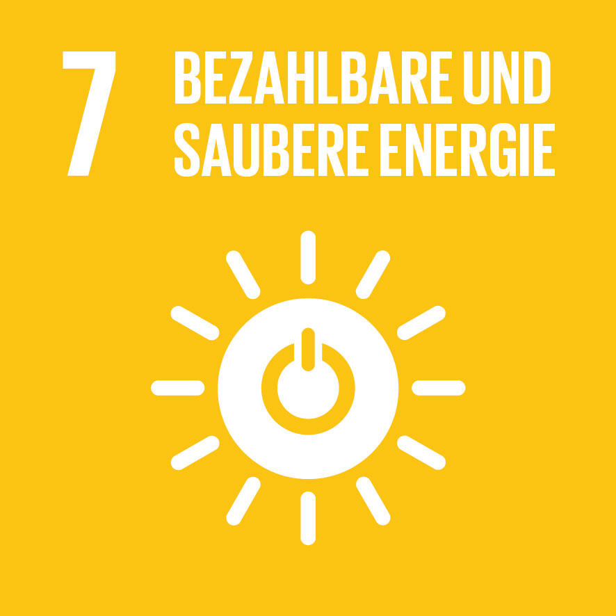 Bezahlbare und saubere Energie